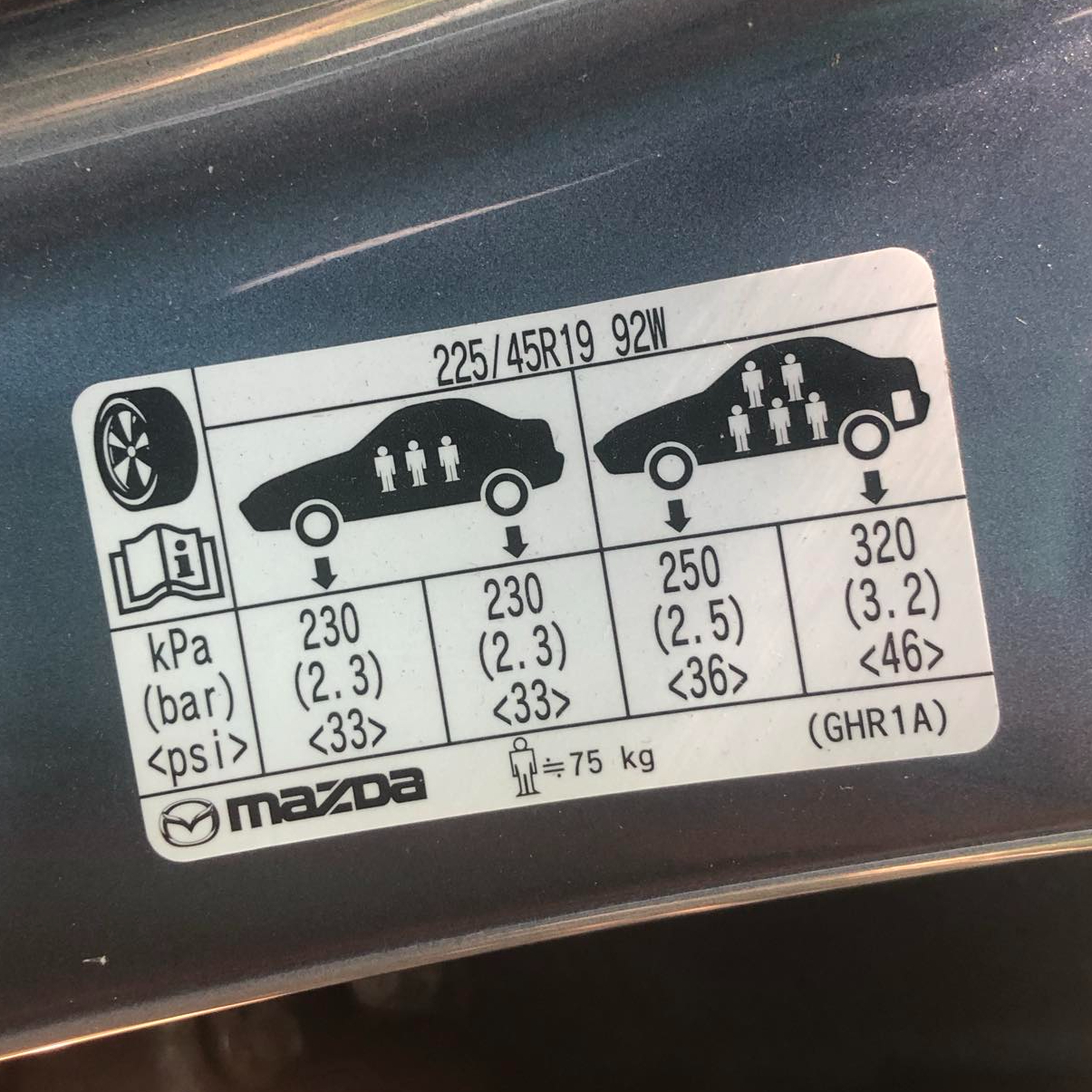 A white sticker full of information under the door's jamb. It indicates the tires with which your car will work the best and also the right tire pressure for them. 